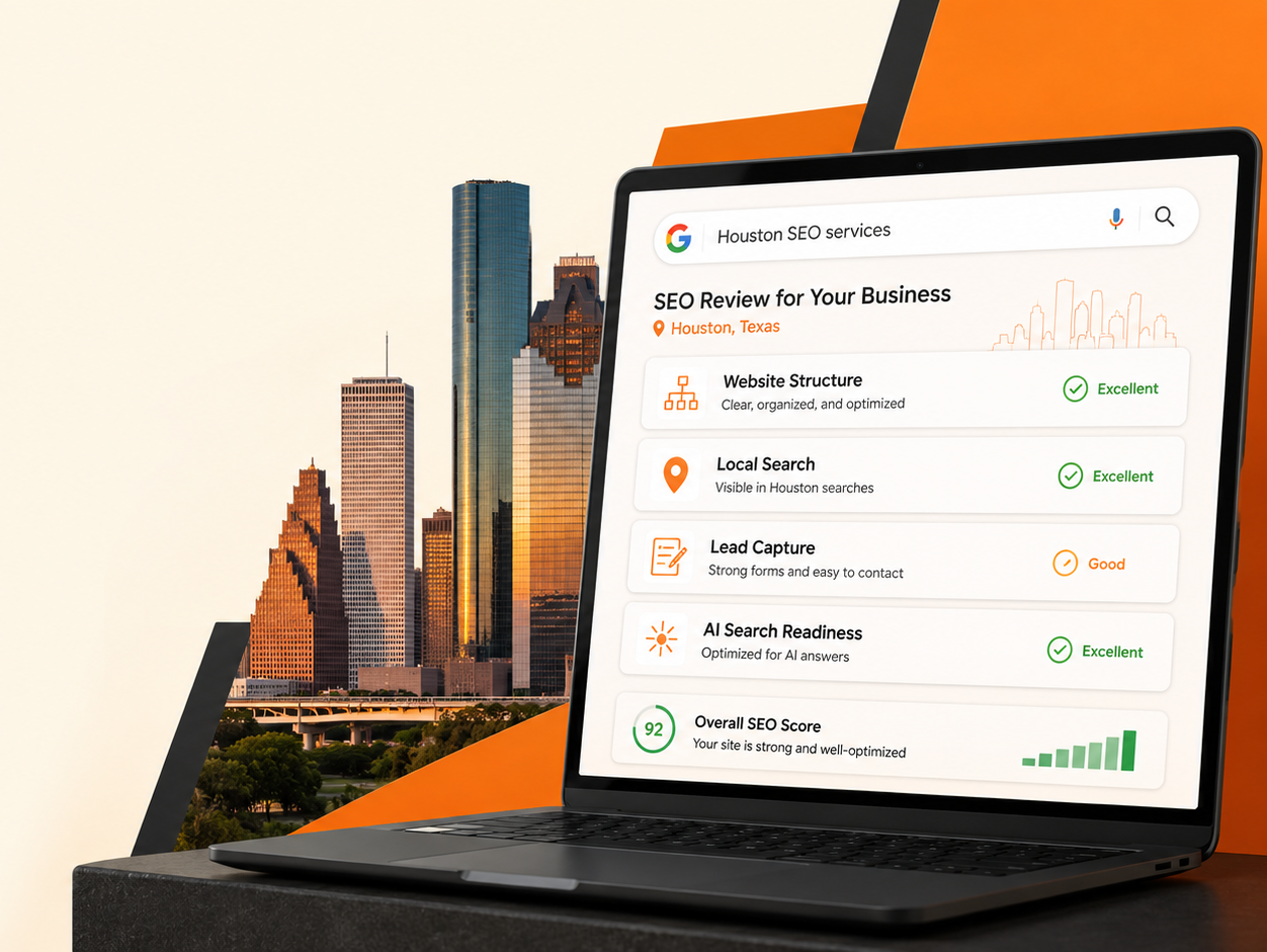 A monitor showing a Houston local SEO review with the downtown Houston skyline in the background: Website Structure, Local Search, Lead Capture and Attribution, and AI Search Readiness.
